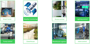 Acrel ARTU-K32 32 Input Loop Remote Switching Acquisition Unit RS485 Modbus-<strong>RTU</strong> for Industrial <strong>Automation</strong> - Product Image 6