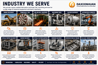 Composant de base de machine-outil usiné CNC en acier OEM personnalisé avec contrôle de tolérance strict