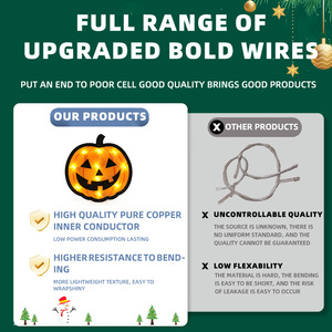 En stock, lumières LED de tête de citrouille effrayante pour <span class=keywords><strong>Halloween</strong></span>, guirlandes lumineuses, livraison rapide pour la décoration intérieure de la maison, de la fête, de la salle - Product Image 5