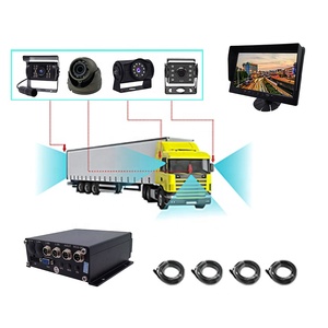 Firecore X-01 <span class=keywords><strong>2025</strong></span> <span class=keywords><strong>New</strong></span> Máy Ảnh Xếp Ngược Xe AHD IP68 Xe Không Thấm Nước Máy Ảnh Tầm Nhìn Ban Đêm 1080P USB Cvbs Máy Ảnh Cho Xe Buýt Xe Tải - Product Image 5