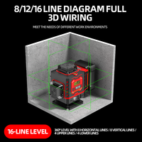Niveau laser 4D YaJin K2 haute précision 16 lignes, faisceau vert, étanche, qualité industrielle/bricolage pour la construction et la rénovation