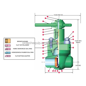 API 6A油田標準マニホールドDemcoDMスタイル突合せ溶接、フランジタイプ接続MUD GATE VALVE - Product Image 1
