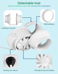 Ventilateur de gaine à flux incliné silencieux, flexible et économe en énergie pour cuisine, serre de culture, salle de bain, avec régulation de vitesse et design moderne - Product Image 6