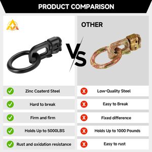<span class=keywords><strong>สาย</strong></span>รัดแบบ Heavy Duty L-Track พร้อมห่วงรูปตัว O สำหรับควบคุมสินค้าในรถบรรทุก รับน้ำหนักได้ 5000 ปอนด์ - Product Image 5