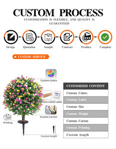 RUOPEI-<span class=keywords><strong>Herbe</strong></span> artificielle réaliste et arbuste à fleurs avec piquet de sol <span class=keywords><strong>pour</strong></span> décoration de jardin 5-8 ans à vie - Product Image 3