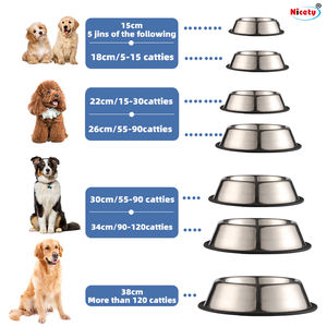 Abgerundete Edelstahl 201 <span class=keywords><strong>Pet</strong></span> Bowl für Cat Dog Custom Logo Umwelt freundliche Edelstahl-Hundefutter häuschen mit Gummi basis - Product Image 6