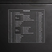 Machine à souder MIG à double impulsion portable et fiable, Synergy PROMIG-250SYN Dpulse avec proces multiples, soudeuse à arc 3 en 1