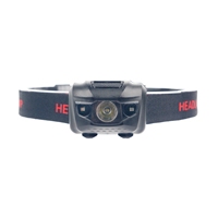 Draagbare 3AAA Batterij Li-Ion Batterij Hoofd Lamp Custom Helm Led Head Light Veiligheid Mini Koplamp