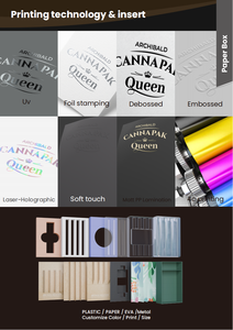 Boîte <span class=keywords><strong>à</strong></span> tiroir en papier recyclable personnalisée, format classique 98 mm, 5 unités, avec fentes, pour emballage de cônes pré-roulés, <span class=keywords><strong>à</strong></span> l'épreuve des enfants - Product Image 6