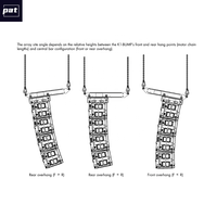 Pat K1 Haut-Parleur Line Array à 3 Voies 4 Canaux 15 Pouces avec Aimant Néodyme, Système Sonore Professionnel en Contreplaqué de Bouleau pour Concerts en Extérieur