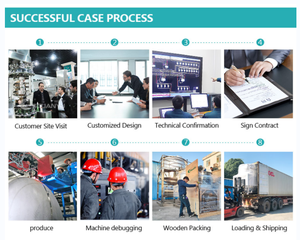 100l/200L/300L bên ngoài lưu thông đồng nhất Emulsifier mỹ phẩm tàn nhang Kem PLC trộn Tank thép không gỉ chân không <span class=keywords><strong>Mixer</strong></span> - Product Image 2