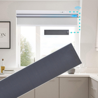 Systèmes de rideaux solaires intelligents avec panneau solaire Sunpower 5W 5V ou 12V à sortie USB Type-C, conversion de 24%