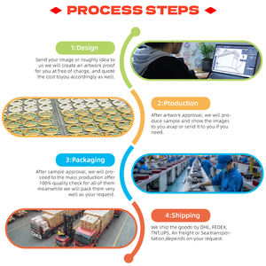 Monete Commemorative in metallo a doppio lato personalizzate in fabbrica con stile moderno con punto di riferimento della Malesia - Product Image 3