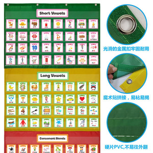 Language Learning Wall Chart Short Long Vowels Consonant Blends Educational Poster For Kids Classroom Teaching Aid - Product Image 3