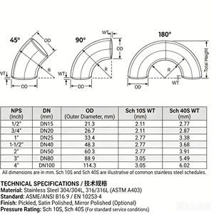 Coude à souder bout à bout en acier inoxydable 304 à 90 degrés JIS B2312 SUS304 TP304 Schedule 40S pour raccord de tuyauterie de construction navale marine - Product Image 4