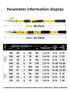 <span class=keywords><strong>Canne</strong></span> <span class=keywords><strong>à</strong></span> <span class=keywords><strong>pêche</strong></span> télescopique Little Yellow Duck Lure Rod Weihai Lure Sliding Float Portable Telescopic Cross-Border Fishing Gear Sea R - Product Image 4
