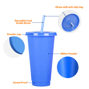 Bouteille d'eau en plastique grande capacité 500 ml (24 oz) avec logo personnalisé et design créatif pour fêtes, idéale pour café et boissons – Offre spéciale - Product Image 2