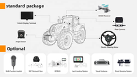Sistemas de Dirección Automática para Tractores con Ruedas HD818 con Diseño Ergonómico