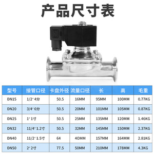 Vanne solénoïde à diaphragme à action directe de qualité alimentaire, 1 pouce, en acier inoxydable, à raccord sanitaire, normalement fermée, pour l'alimentation en eau - Product Image 3