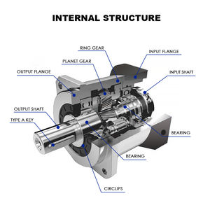 Эквивалентный редуктор с высоким крутящим моментом - Product Image 2