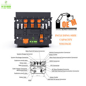 Mobiles GSE-Ladesystem 153,6 V 230Ah Lithium-Ionen-Batterie module 614V 60kWh 120kWh Batterien mit PDU-Box - Product Image 6