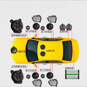 ลำโพงซับวูฟเฟอร์สำหรับ<span class=keywords><strong>รถ</strong></span> Mercedes Benz W167 W213 X253 W205 W206 GLC GLE GLS Car 8นิ้วพลังเสียงเบสแตรสูง - Product Image 6