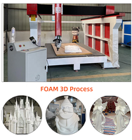 Nueva Máquina de Grabado CNC de 5 Ejes con Cabezal Oscilante DSP, Servomotor de Alta Rigidez, Caja de Engranajes y Husillo de 6KW para Espuma EPS XPS