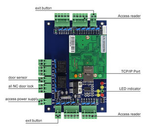 Controlador de Acceso de Doble Puerta en la Nube ACB-002 - Product Image 6