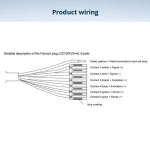 Celda de Carga de Punto Único HBM PW15AC3, Precisión del 0.5%, Salida Analógica de 12V, Rango de Funcionamiento de 7.5-200kg - Product Image 3