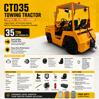 Traktor Derek CTD35 35T: Mesin ISUZU, Okamura Auto, Kabin Semi-Tertutup, Pin Drawbar Depan/Belakang.