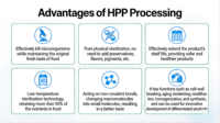 Nouveau stérilisateur automatique HPP INNOTECH en acier inoxydable 304 pour la pasteurisation des jus de fruits frais, haute pression, garantie de 3 ans