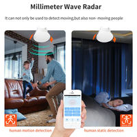 Détecteur de Présence Humaine Électrique Tuya WiFi/ZigBee pour Sécurité Domestique Intelligente avec Radar à Ondes Millimétriques 24G, Contrôlé par Application Android