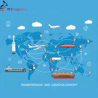 Type de produit UN3480 Batteries au lithium emballées Fret maritime vers l'Australie DDP LCL + Express