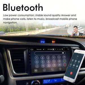 128GB Ai Voice <b>Android</b> 13 Screen Car Radio 2Din for Toyota Highlander 2015 - 2018 CarPlay Stereo GPS Multimedia Video Player - Product Image 2