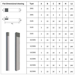 K6 biến công cụ sản xuất tùy chỉnh OEM mùa xuân máy công cụ cuộn sắt móc sản xuất máy Vonfram cacbua Hàn - Product Image 4