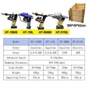 Machine portative de route tenue dans la main de bourreur de vibration de sol de moteur électrique avec le composant de moteur de noyau - Product Image 5