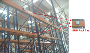 Étiquette de support RFID magnétique UT-7920 UHF, pour entrepôt - Product Image 5