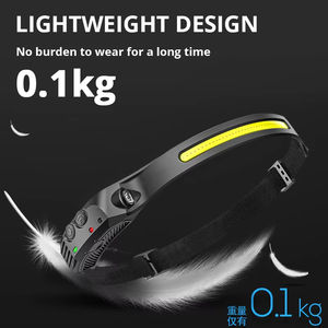 Lampada Frontale LED COB Personalizzabile con Logo, 230 °   <span class=keywords><strong>Torcia</strong></span> Frontale con Sensore di Movimento a Fascio Ampio, Leggera e Ricaricabile - Product Image 3