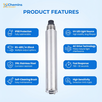 Capteur Fluoromètre TUV-408 pour la mesure de la concentration de produits chimiques de traitement de l'eau par méthode de fluorescence (UV LED) PTSA 0-500 Ppb