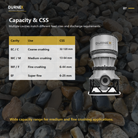 Concasseur à cône hydraulique série DP avec options de chambre pour la réduction de la pierre de carrière, réglage de la décharge, capacité de 38 mm, 150 T/h, DP430