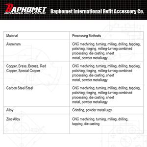 ผู้ผลิตบริการชิ้นส่วนเครื่อง CNC พลาสติก ABS แอบดูอะคริลิคไนลอนสีดำ - Product Image 2