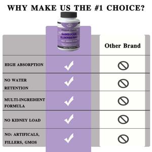 Cápsulas de Saúco Personalizables en Oferta - Saúco Negro (Sambucus nigra) con Vitamina C - Vitaminas de Apoyo Inmunológico para Mujeres y Hombres - Product Image 4