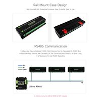 Module relais Modbus RTU 32 canaux Aismartlink Waveshare, circuits de protection à isolation multiple, qualité industrielle, interface RS485