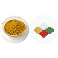 Pigmen Fe2o3 Besi Oksida Harga Kuning