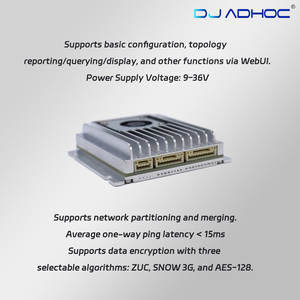 Enlace de Datos para Vehículos Antiinterferencias con Configuración WEBUI, Transmisor de Largo Alcance para Sistemas Móviles - Product Image 6