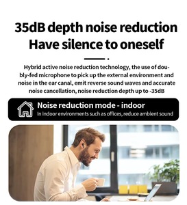 Audífonos Inalámbricos <span class=keywords><strong>Airbuds</strong></span> A9 <span class=keywords><strong>Pro</strong></span> con Pantalla Táctil, Cancelación de Ruido Activa ANC y ENC - Product Image 3