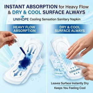 UltraThin Breathable Cotton Menthol Cooling Sensation Sanitary Napkin Instant Relief Winged Period <b>Pad</b> for Women - Product Image 4