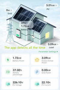 แบตเตอรี่ระบบโซลาร์เซลล์ออลอินวันและระบบสำรองไฟบ้านแบบไฮบริด 51.2V 200Ah 6.2KW - Product Image 3