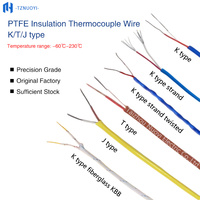 Fil de mesure industriel haute température, type K/E/J/T/N/R/S, fil thermocouple d'extension en PTFE, équipement électrique multibrins