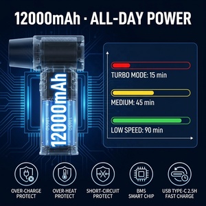 Ventilador Turbo Inalámbrico de 260W y 96000 RPM, Mini Soplador de Aire Portátil de 12000mAh para Limpieza de Autos y PC, Venta al Por Mayor - Product Image 6